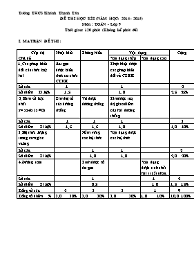 Đề thi học kì I (năm học 2014 - 2015) môn Toán - lớp 9 Tường THCS Khánh Thạnh Tân